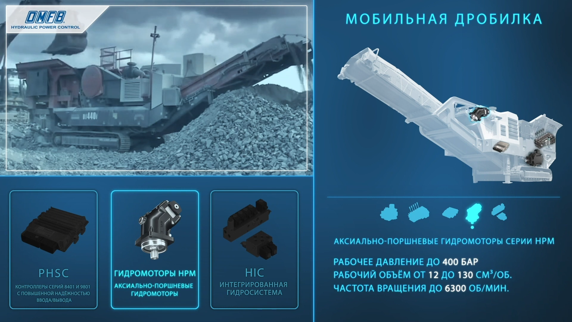 Комплексные высокотехнологичные решения компании OMFB